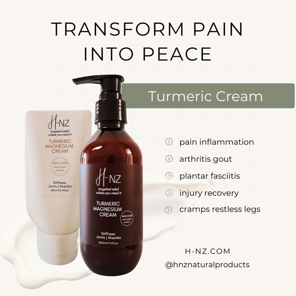 Turmeric Magnesium Cream